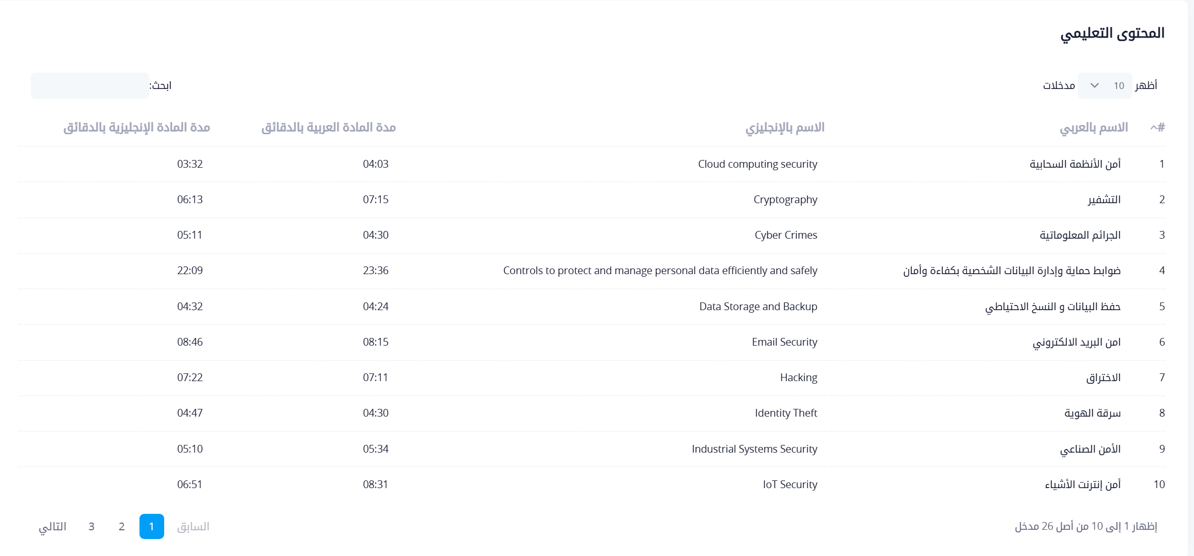 =2320x1081 Content Table